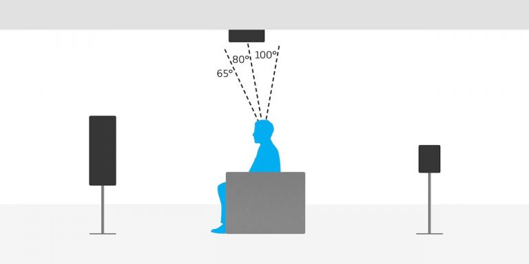 5.1.2 Deckenlautsprecher Seitenansicht